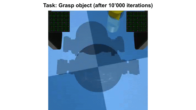 Multi-object exploration rollouts at different stages of training.