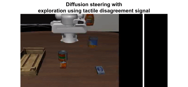 Diffusion-steering exploration and task rollouts, with tactile and non-tactile variants.